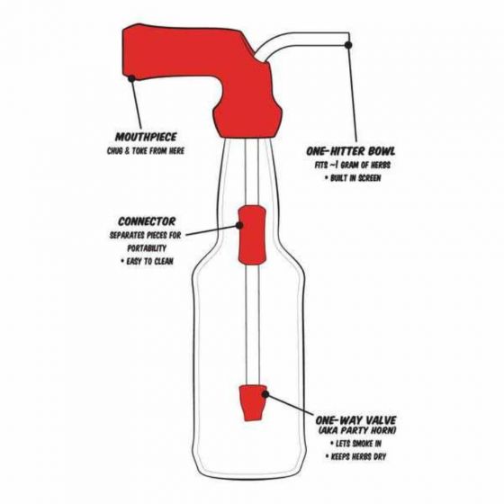 Beer Snorkel + Gravity Waterpipe Hybrid bong Greenhut Nz